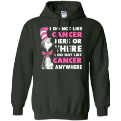 image 1033 247x247px I Do Not Like Cancer Here Or There Or Anywhere T Shirt