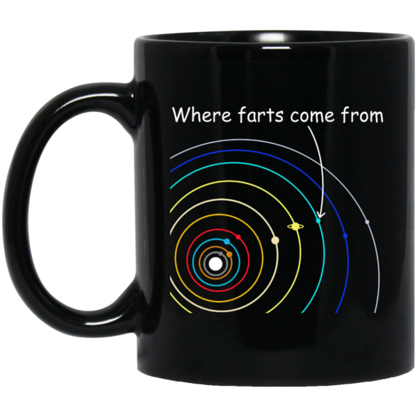 image 1115 600x600px Where Farts Came From Coffee Mug Tea