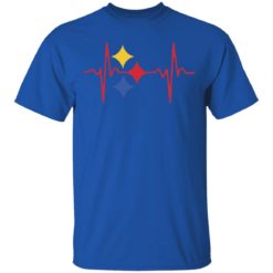 redirect11272020111150 1 247x247px Steeler Heartbeat Steeler For Life Shirt