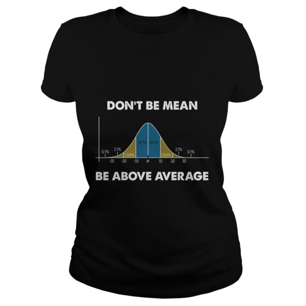 Don't Be Mean Be Above Average Funny Math Lover Gift Shirt Ladies