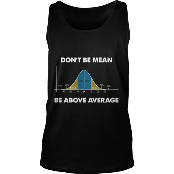 Don't Be Mean Be Above Average Funny Math Lover Gift Shirt Tank Top