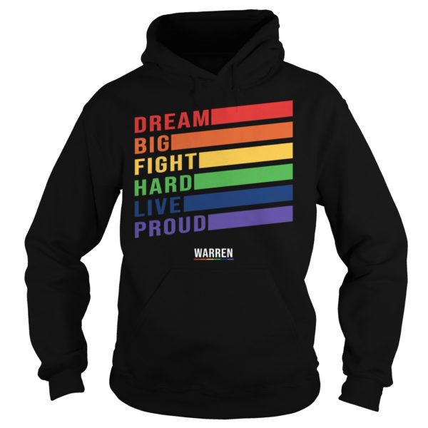Elizabeth Warren Hoodies