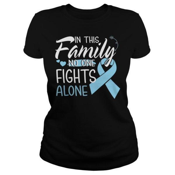 In This Family No One Fights Alone ProstateCancer Ladies