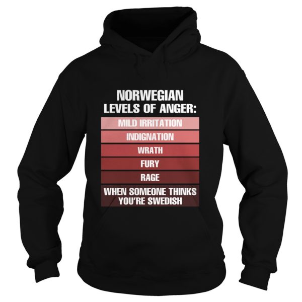 Norwegian Levels Of Anger Hoodies