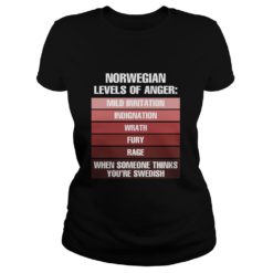 Norwegian Levels Of Anger Ladies
