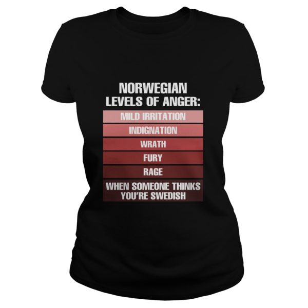 Norwegian Levels Of Anger Ladies