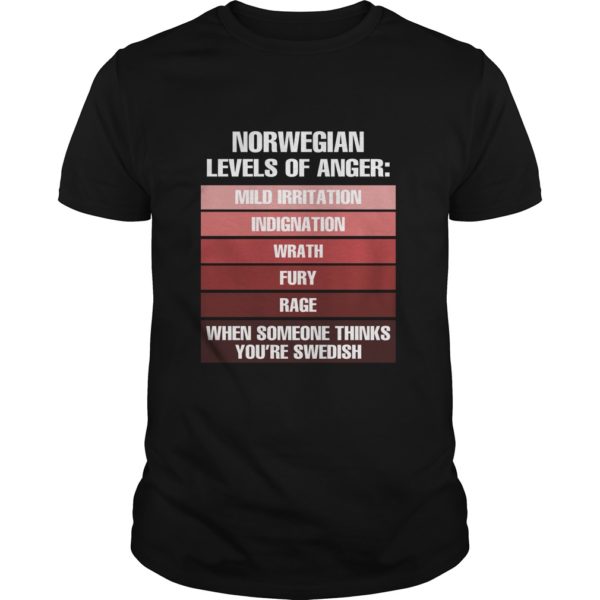 Norwegian Levels Of Anger T - Shirt
