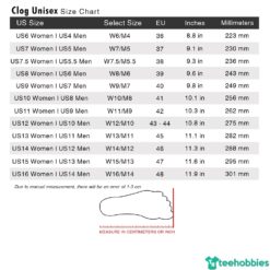 Clog Unisex Size Chart Updated 1500x1500 min 32 247x247px Sponge Funny Sponge Lover Clog Shoes